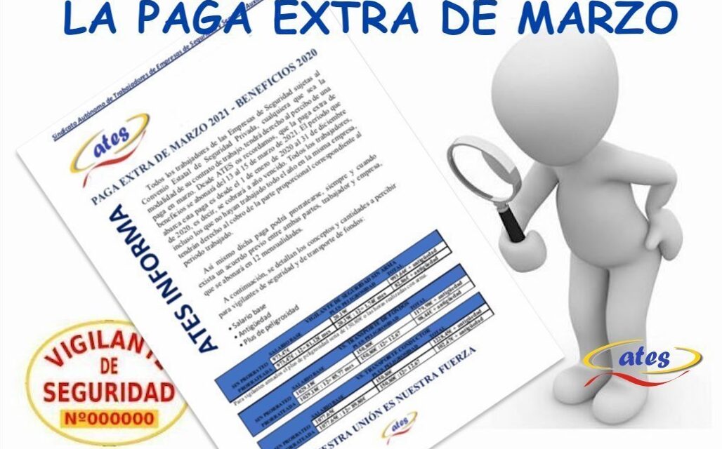 Paga extra de marzo 2021 – beneficios 2020